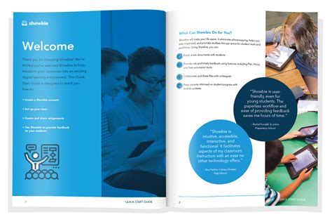 Getting Started – Showbie Support.